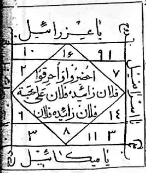 طلسم احضار و محبت بدوح طلسم احضار و محبت بدوح