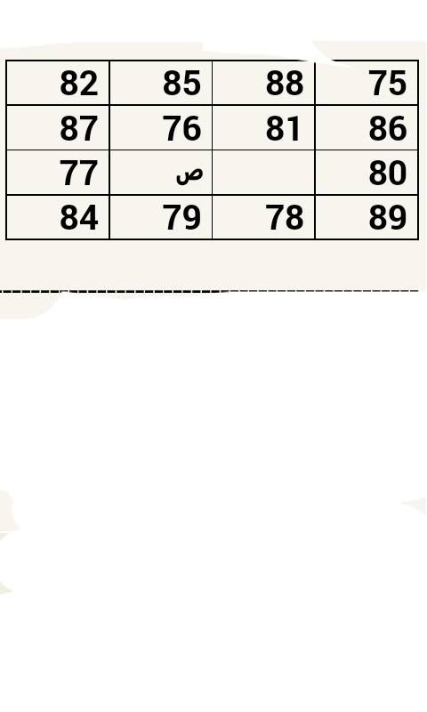 پیدا کردن دزد پیدا کردن دزد